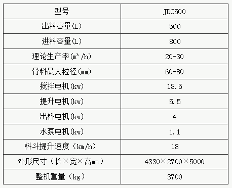 JDC500型混凝土攪拌機參數